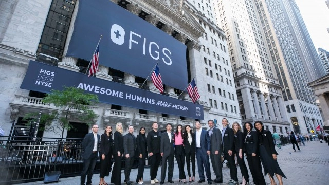 FIGS (FIGS) Stock: What Happened Today