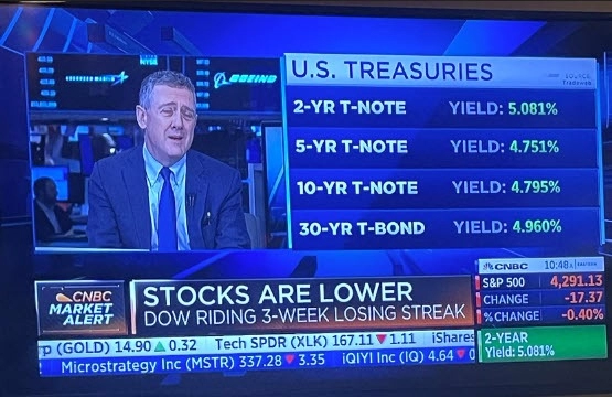 Ex Fed Pres. Bullard: The story of US recession is not materializing