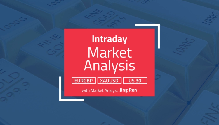 Intraday Analysis – Gold holds ground