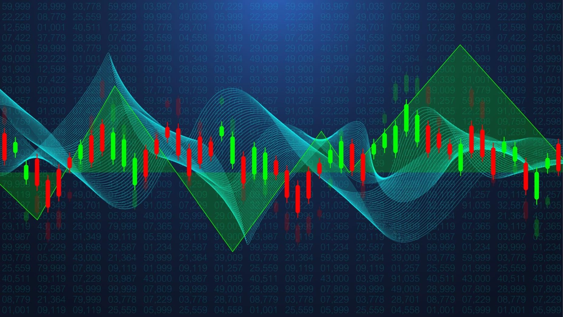 Technical Analysis & Forecast October 27, 2023