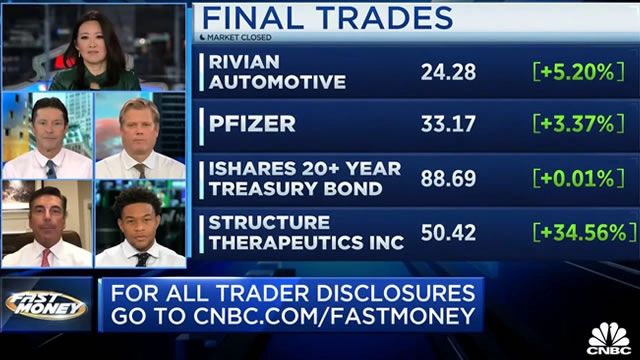 Final Trades: Rivian, Pfizer, Treasury Bonds and more