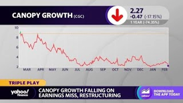 Canopy Growth stock dives on earnings miss, restructuring plan