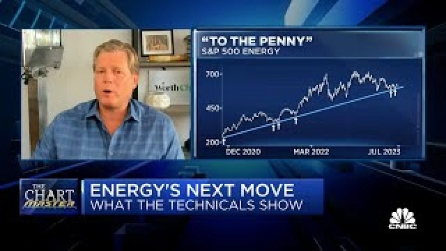 Chart Master: Energy is primed for a bounce, says Carter Worth