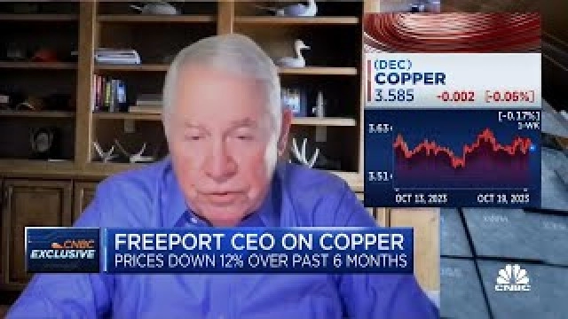 Copper demand weakness in Chinese real estate offset by green investing: Freeport-McMoRan's Adkerson