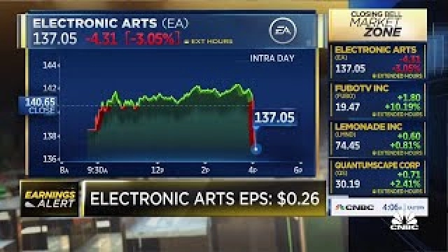 Electronic Arts reports Q4 earnings