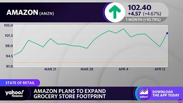 Amazon plans to expand grocery store footprint