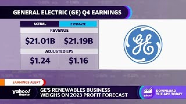 GE earnings: Aerospace recovery ‘finally coming through,' analyst says