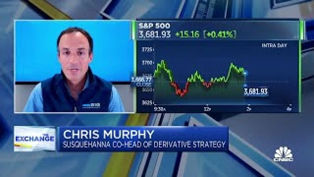 HYG put volume has exploded, says Susquehanna's Chris Murphy