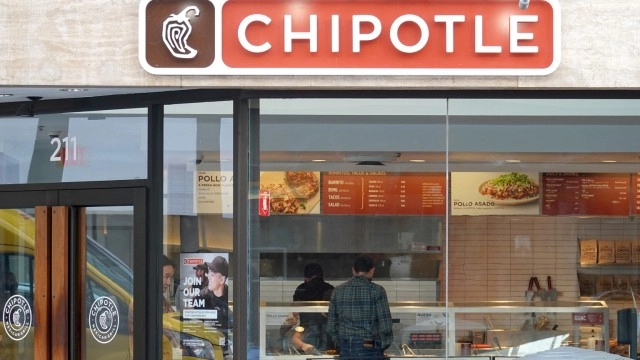 Chipotle: Priced To Deliver Mediocre Returns