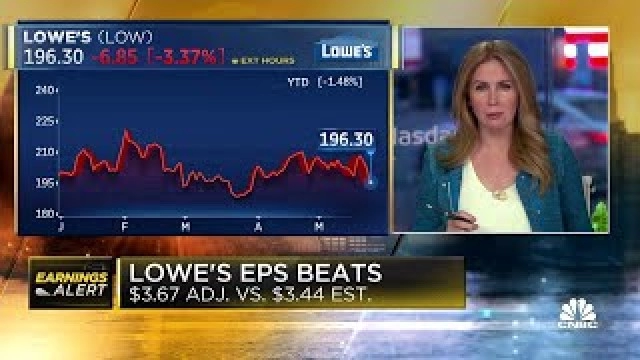 Lowe's cuts full-year sales forecast despite earnings beat