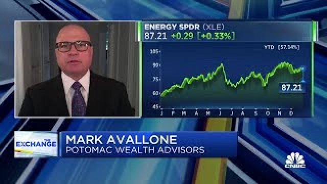 Potomac Wealth's Mark Avallone likes financials, particularly insurance, heading into 2023