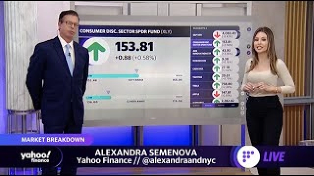 Short sellers scale back bets against consumer discretionary stock