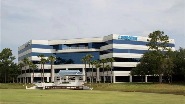 Landstar Systems Stock Can Bottom Down Here