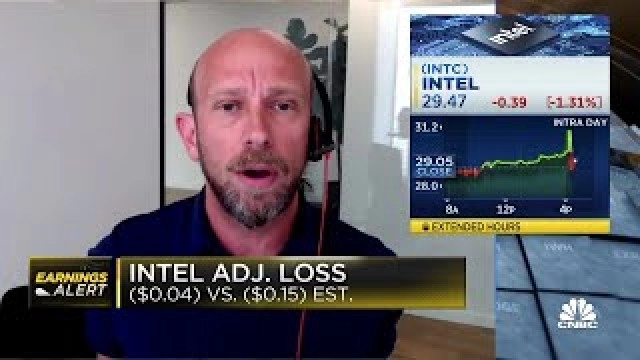 Susquehanna's Christopher Rolland breaks down Intel's earnings as the stock plunges after hours