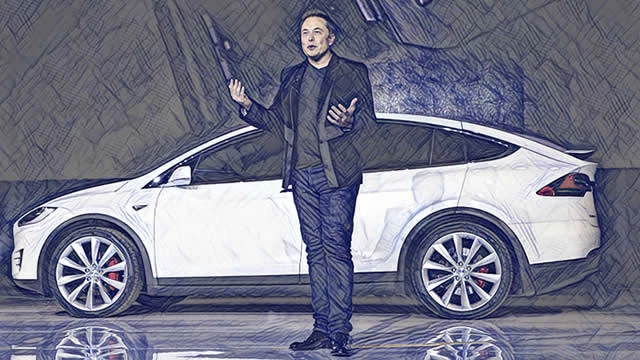 Tesla's (TSLA) Stock is Getting Cheap: When Will it Stop Falling?