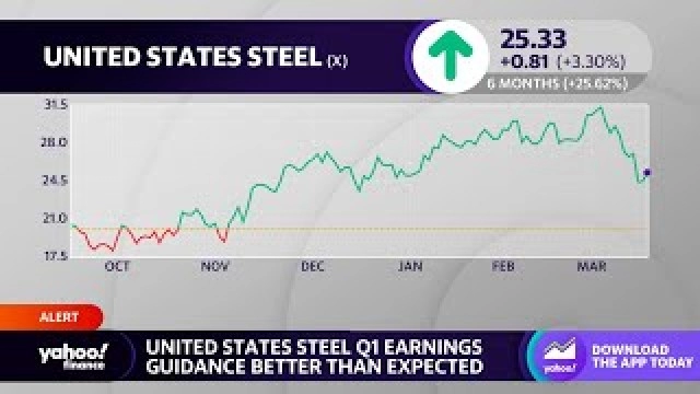 United States Steel stock rises on better-than-expected Q1 earnings guidance